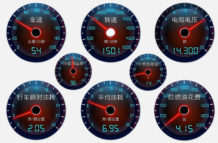 车联网,智能网联汽车,OBD,T-BOX